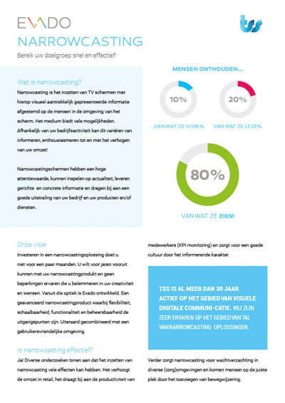 TSS-Narrowcasting-Insights