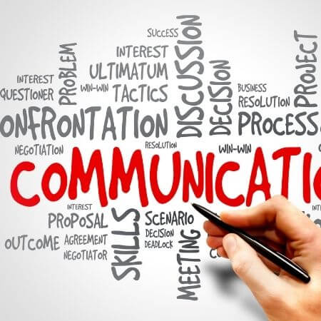 Communicatieproces