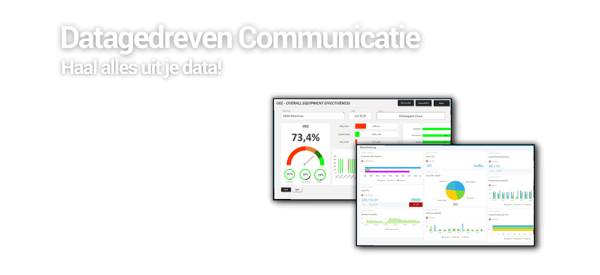 Evado - Datagedreven Communicatie