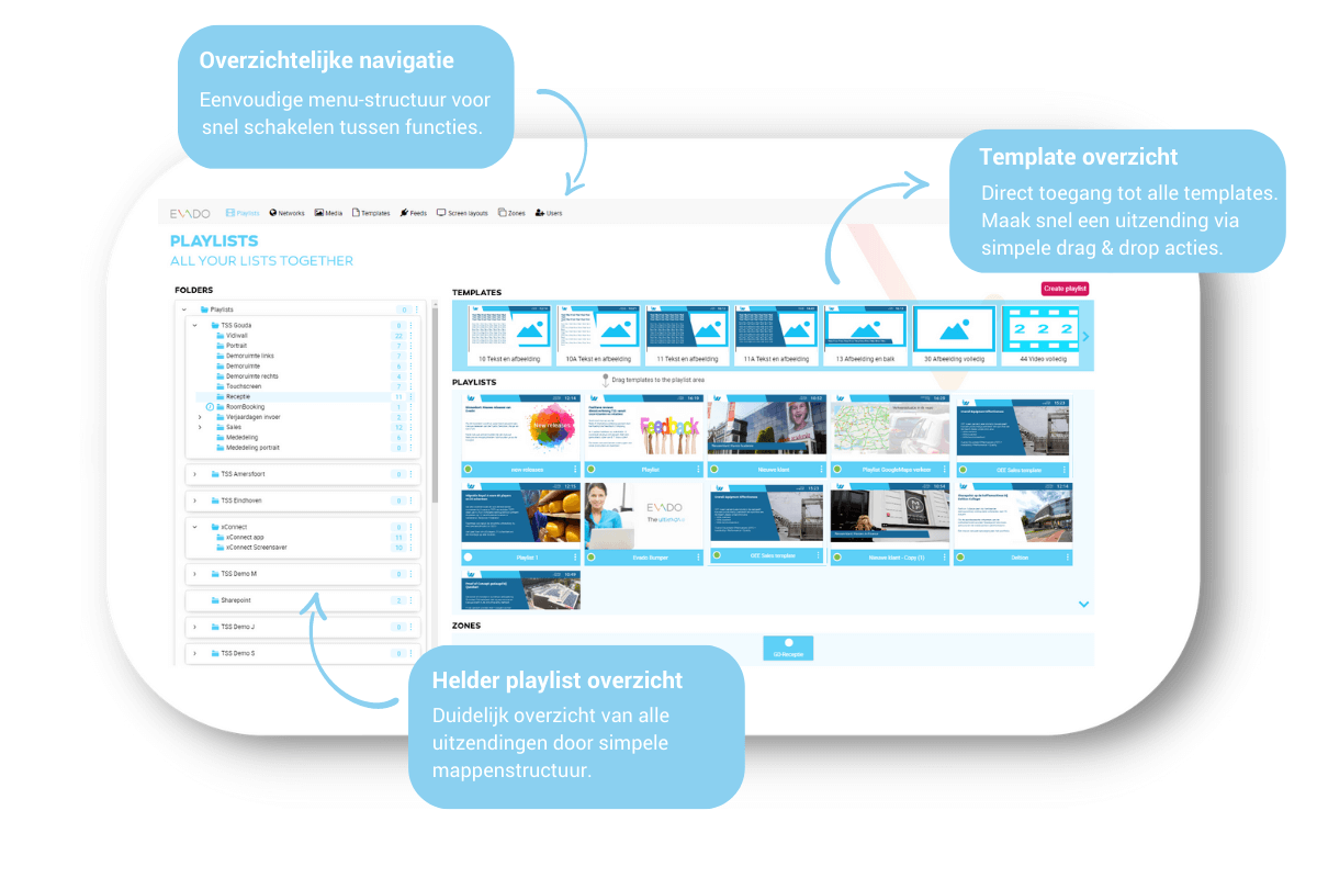 Evado CMS Features - TSS