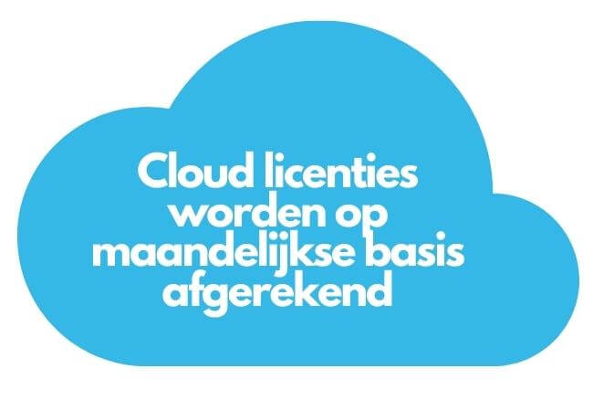 Cloudlicenties per maand