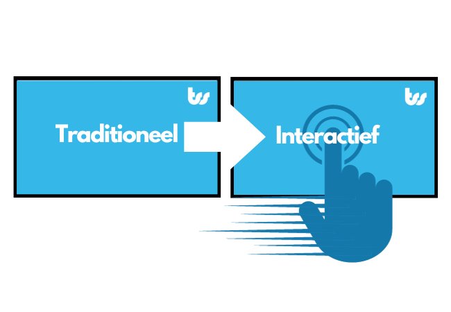 Evolutie van traditionele naar interactieve narrwowcasting