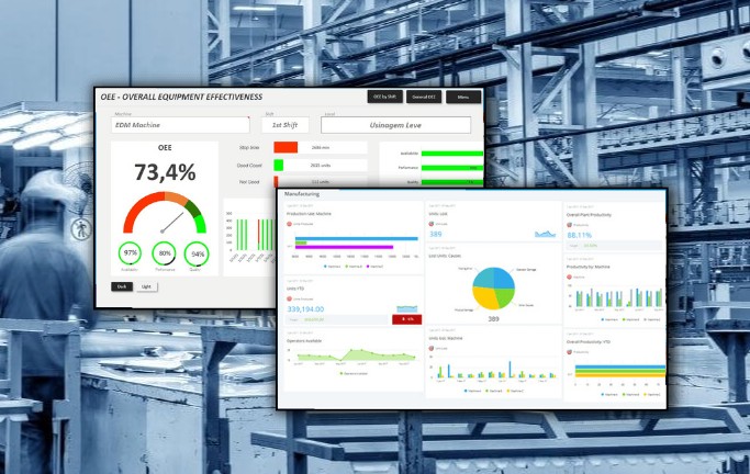 Datadriven communication