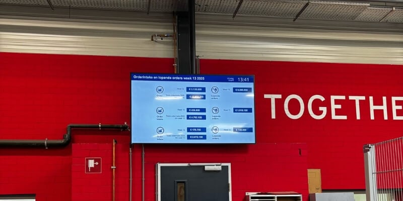 Informatiescherm Reynaers